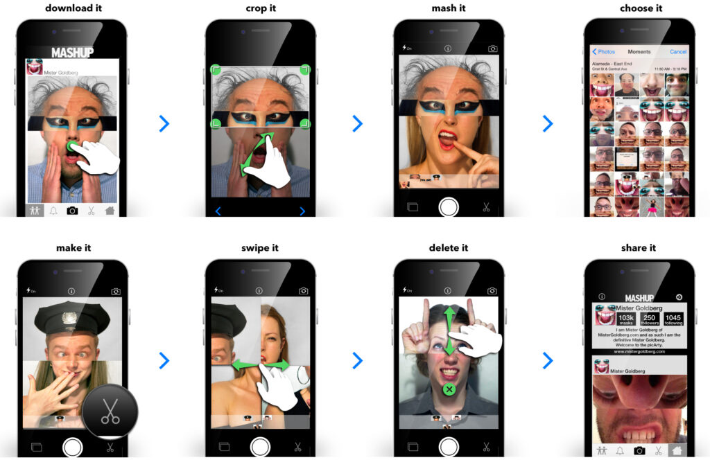 Eight iPhone screens demonstrate downloading, cropping, combining, choosing, making, swiping, deleting and sharing a Mashup portrait.